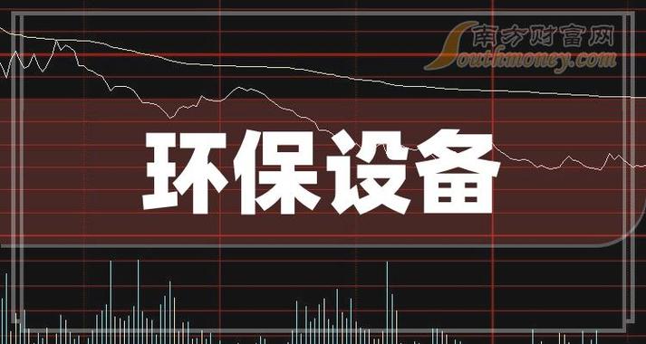 2023年环保设备概念主要利好上市公司梳理和汇总12月18日