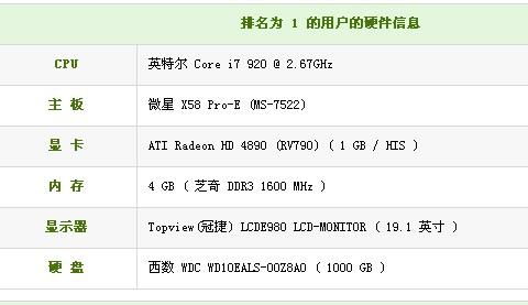 现在最强的电脑软硬件配置是什么